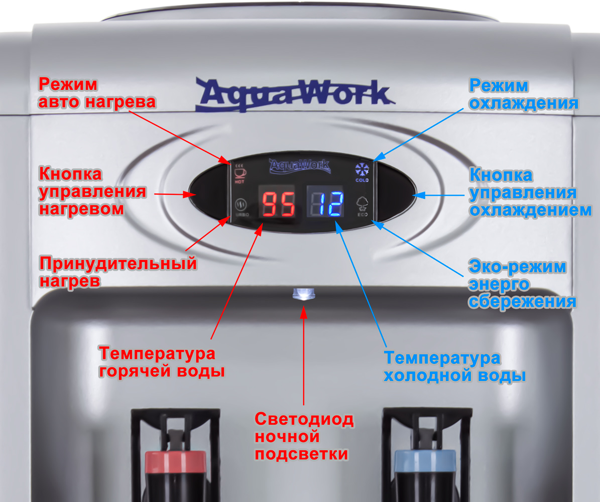 Aqua Work Кулер для воды Aqua Work 0.7-TDR-ST серебро электронный с системой турбонагрева